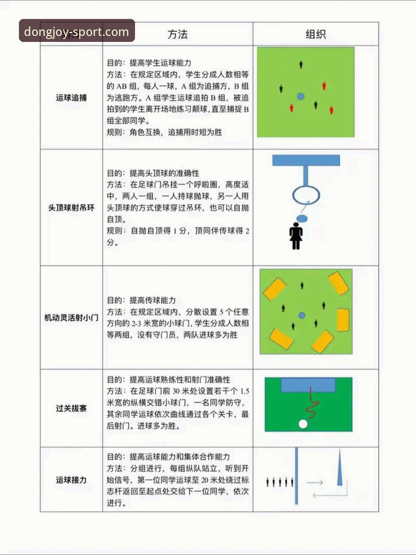 乐动体育互动体验攻略 乐动体育互动体验攻略:从入门到精通的完整指南